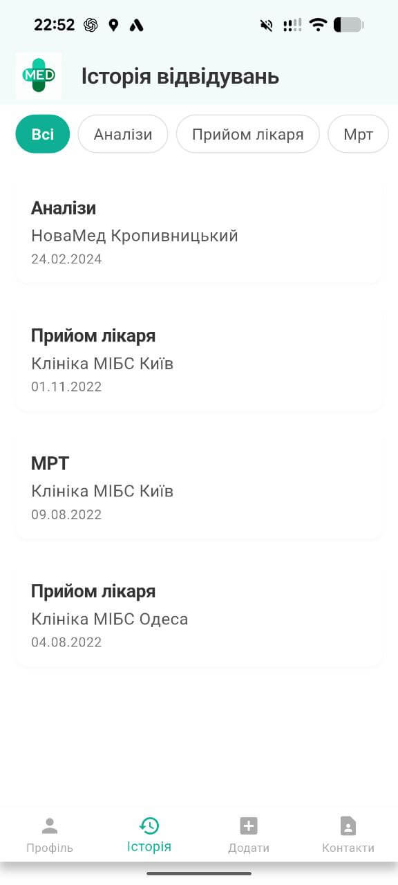 Введення номера телефону